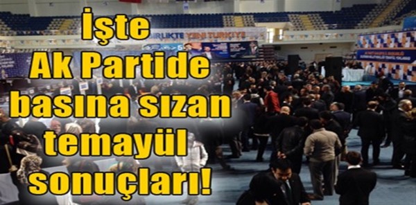 AK PARTİ'DE TEMAYÜL SONUÇLARI KULİSİ