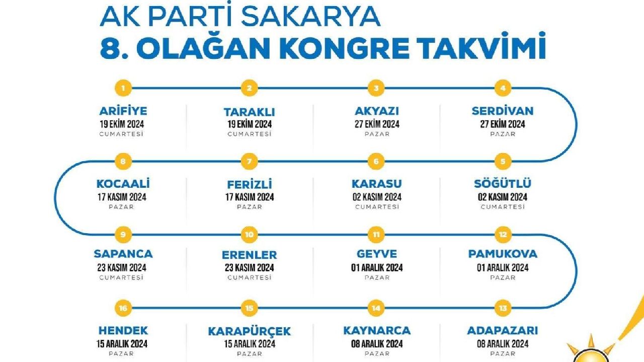 AK PARTİ SAPANCA'DA KONGRE TARİHİ BELLİ OLDU